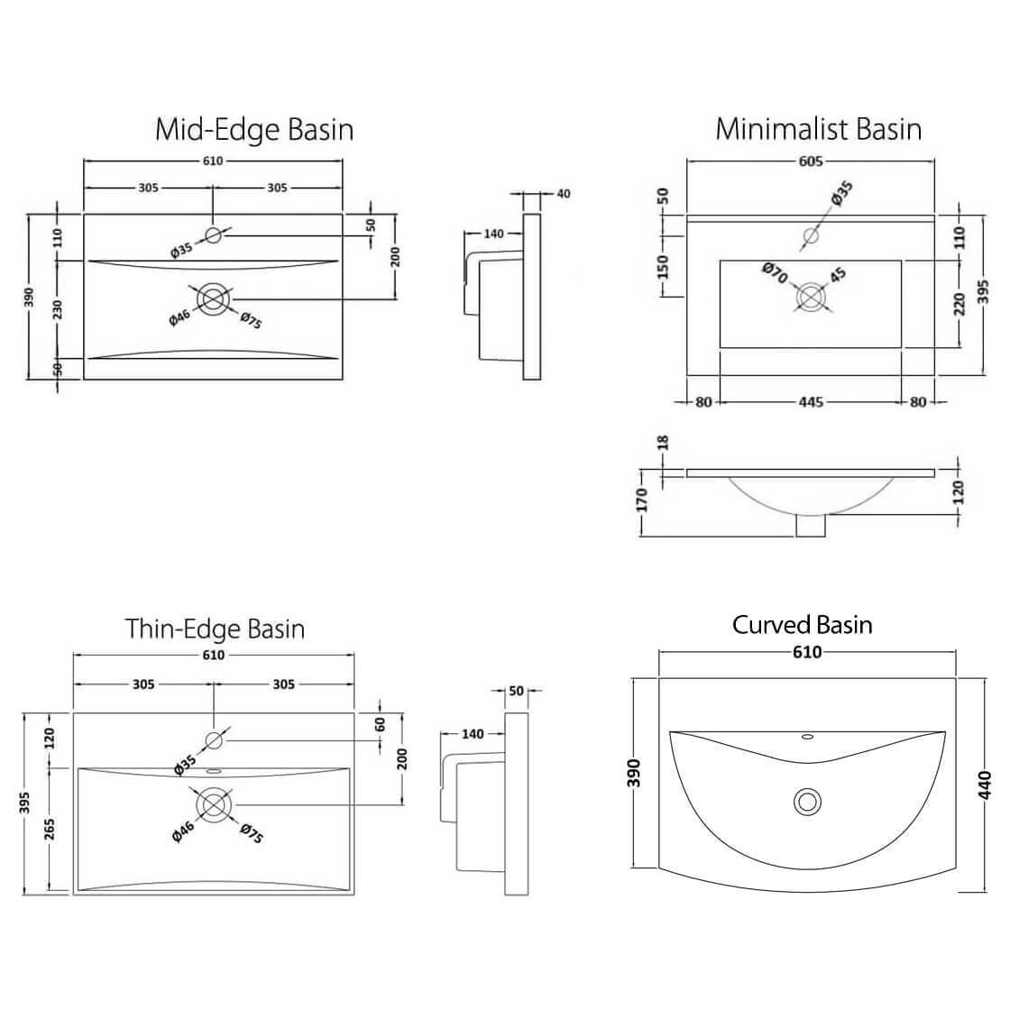 Bathroom Vanity Sizes Chart ubicaciondepersonas.cdmx.gob.mx