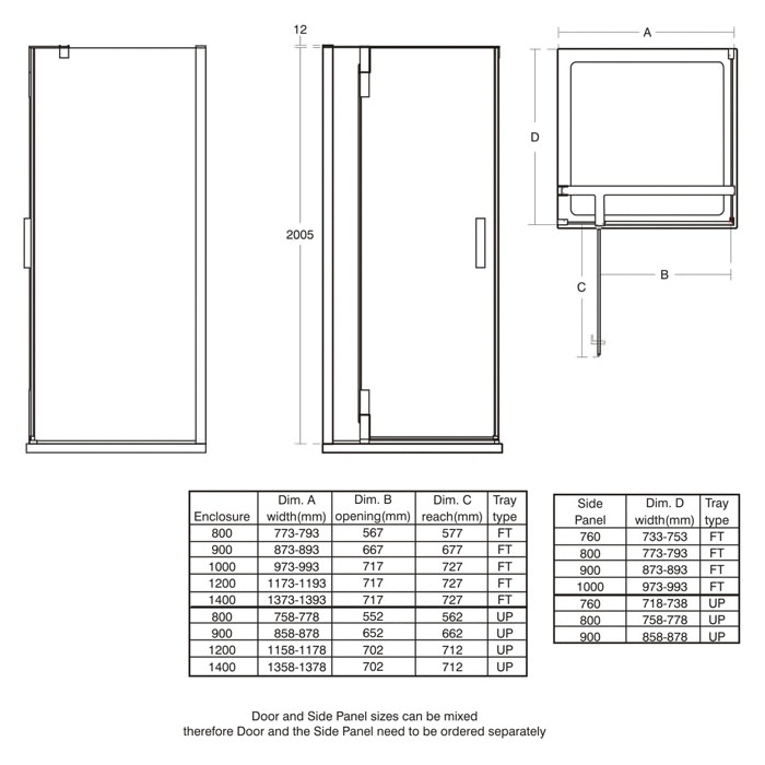 Standard Shower Door Size || VesmaEducation.com Standard Shower Door Size || VesmaEducation.com